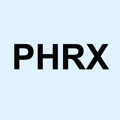 Stock phrx logo