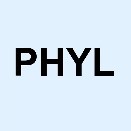 PGIM Active High Yield Bond Logo