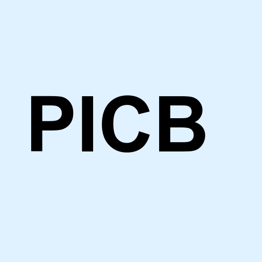 Stock PICB logo