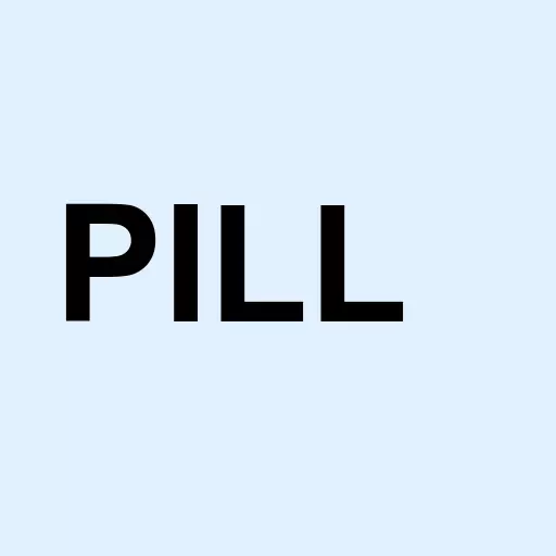 Direxion Daily Pharmaceutical & Medical Bull 3X Shares Logo