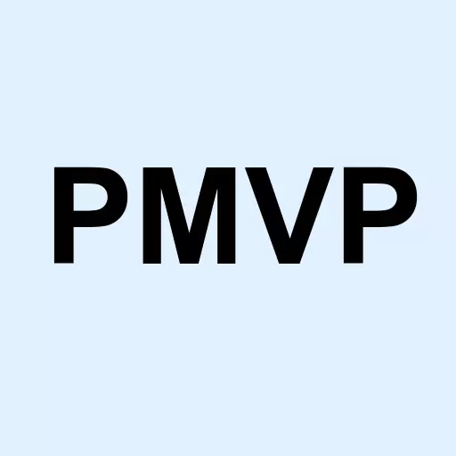PMV Pharmaceuticals Inc. Logo