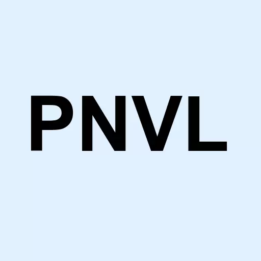 Prineville Bancorporation Logo