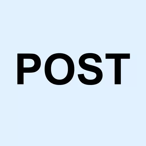 Post Holdings Inc. Logo