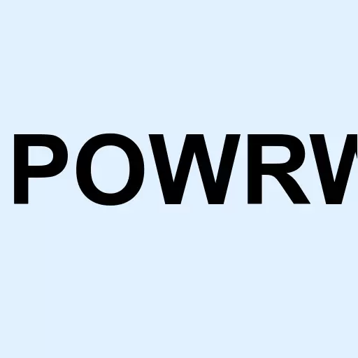 Powered Brands Warrants Logo