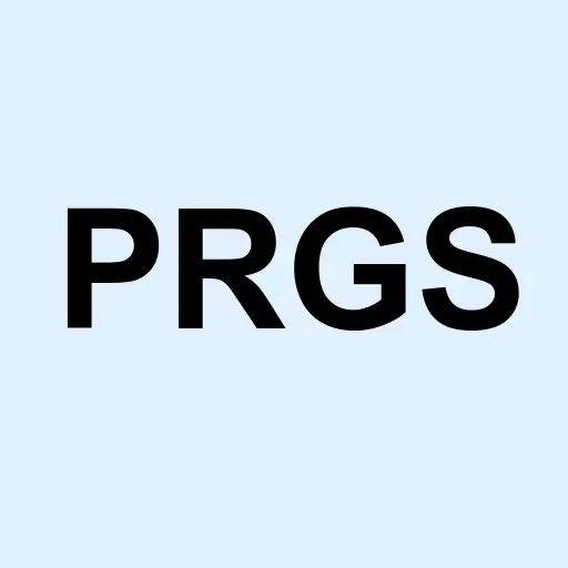 Progress Software Corporation Logo