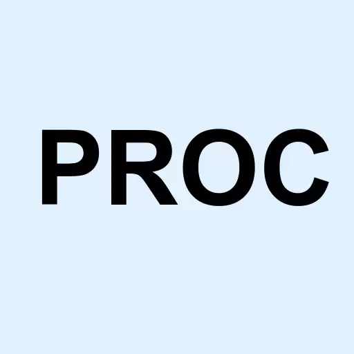Procaps Group S.A. Logo