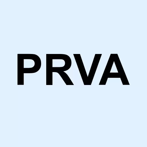 Privia Health Group Inc. Logo