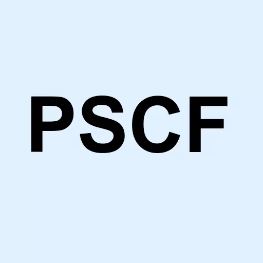 PowerShares S&P SmallCap Financials Portfolio Logo