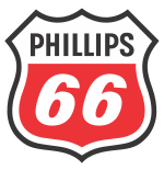 PSX - Phillips 66 Stock Trading