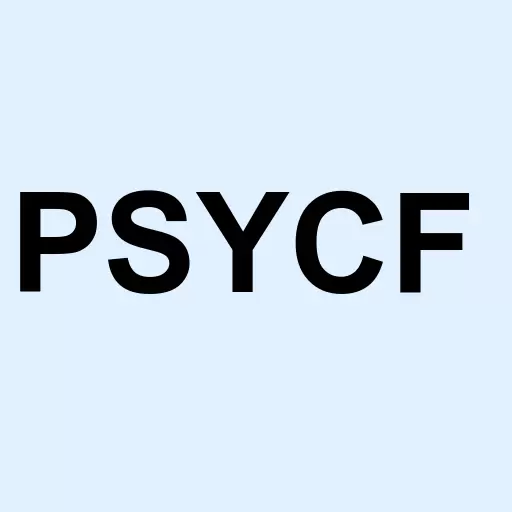 Psyched Wellness Ltd Logo