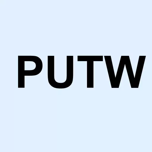 WisdomTree CBOE S&P 500 PutWrite Strategy Fund Logo