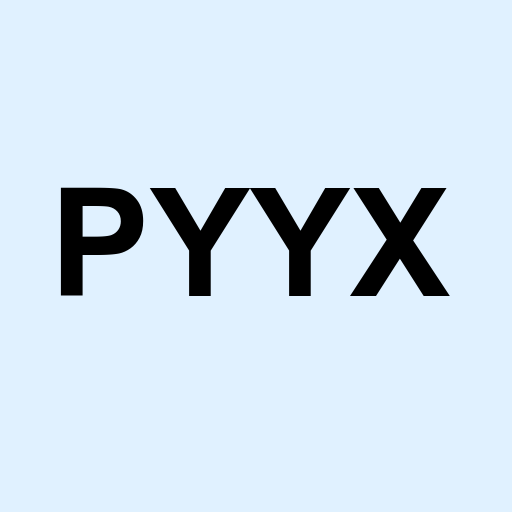 Stock pyyx logo