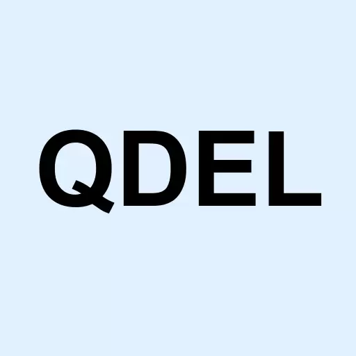 QuidelOrtho Corp Com Logo