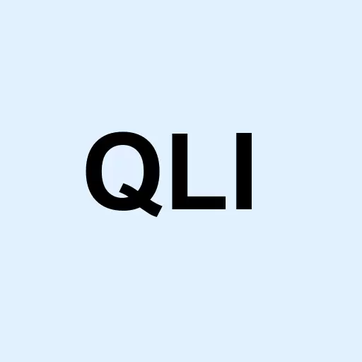 Qilian International Holding Group Ltd. Logo
