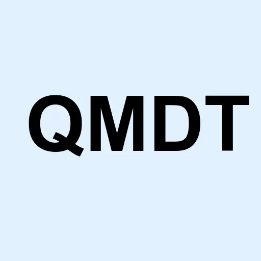 Quick-Med Techs Inc Logo
