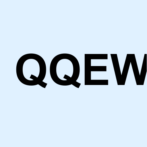 Stock qqew logo