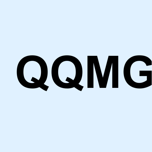 Stock qqmg logo