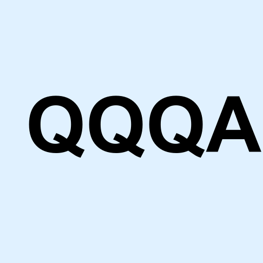 Stock qqqa logo