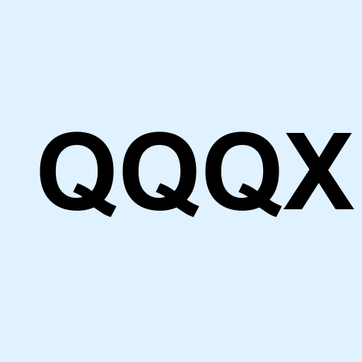 Stock QQQX logo