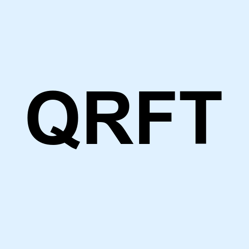 Stock qrft logo