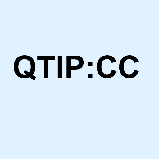 Stock qtip:cc logo