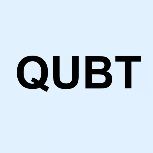 Quantum Computing Inc. Logo