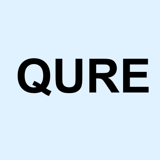 Stock qure logo
