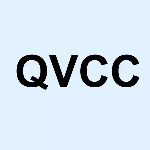 QVC Inc. 6.250% Senior Secured Notes due 2068 Logo