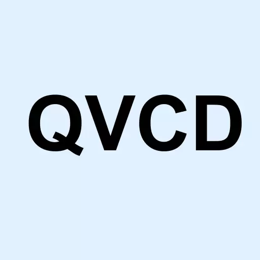 QVC Inc. 6.375% Senior Secured Notes due 2067 Logo