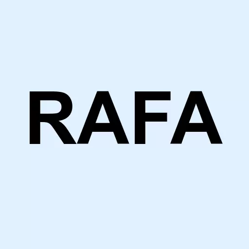 Rafarma Pharma Logo