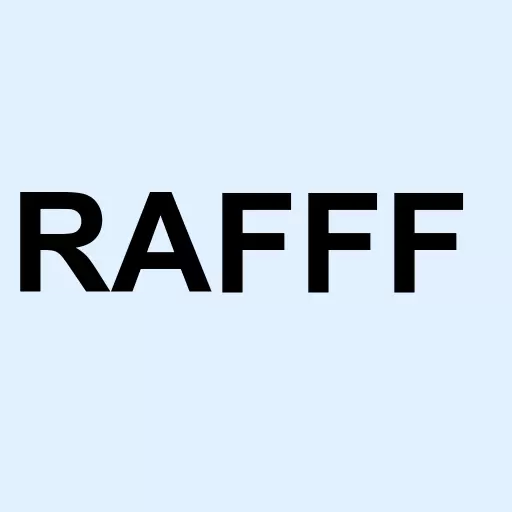 Raffles Financial Group Ltd Logo
