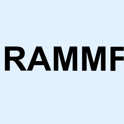 RAMM Pharma Logo