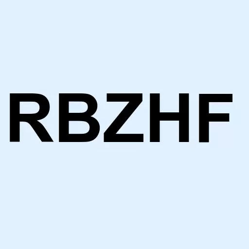 Reebonz Holding Limited Logo