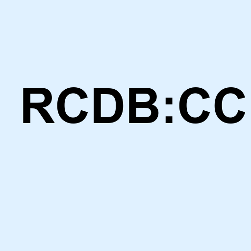 Stock RCDB:CC logo