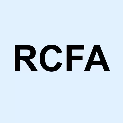 RCF Acquisition Corp. Class A Logo