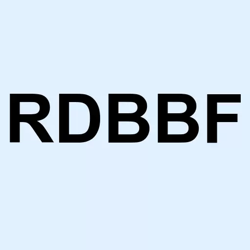 Redbubble Ltd Logo