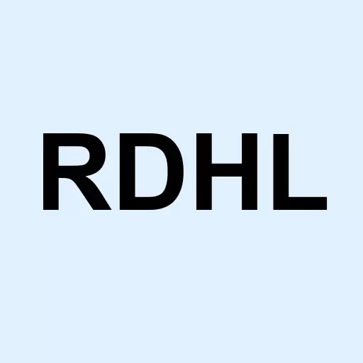 Redhill Biopharma Ltd. Logo