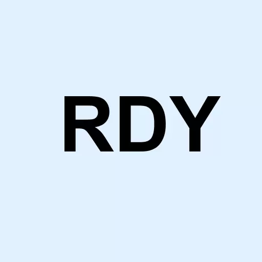 Dr. Reddy's Laboratories Ltd Logo