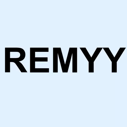 Remy Cointreau SA ADR Logo