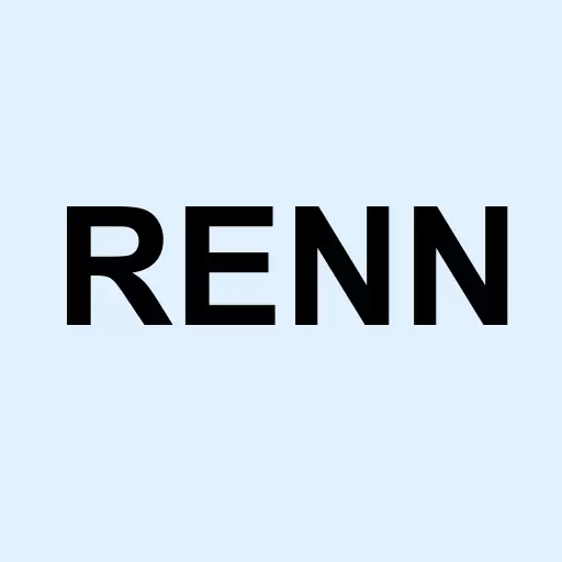 Renren Inc. American Depositary Shares each representing fifteen Class A Logo