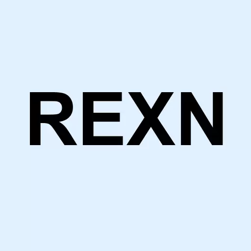 Rexahn Pharmaceuticals Logo