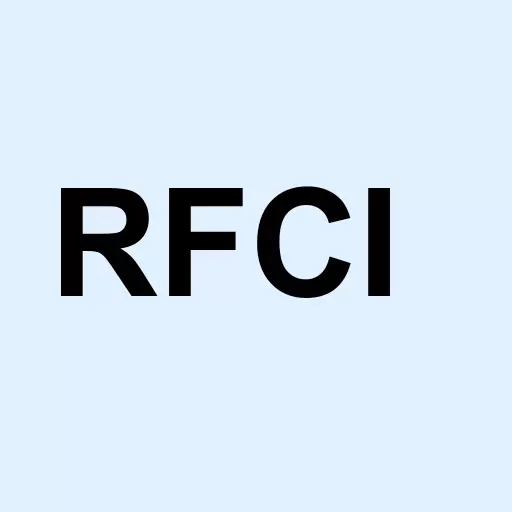 RiverFront Dynamic Core Income Logo