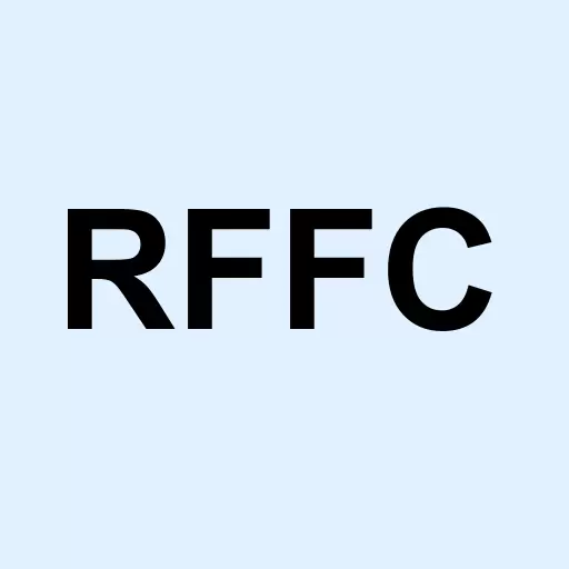RiverFront Dynamic US Flex-Cap Logo