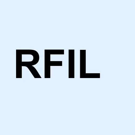 RF Industries Ltd. Logo
