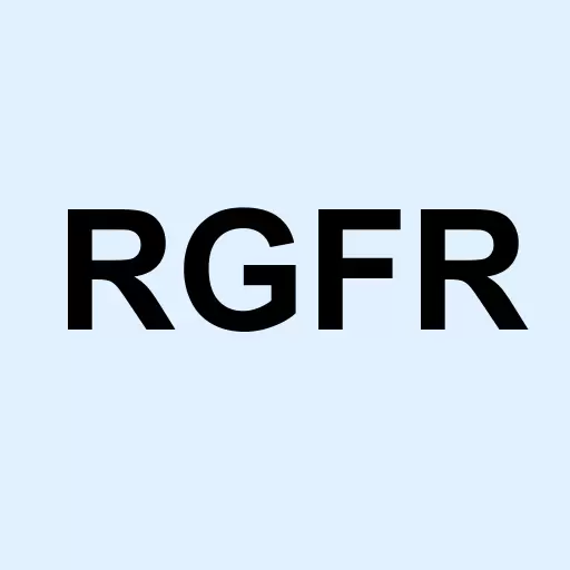 Rangeford Res Corp Logo