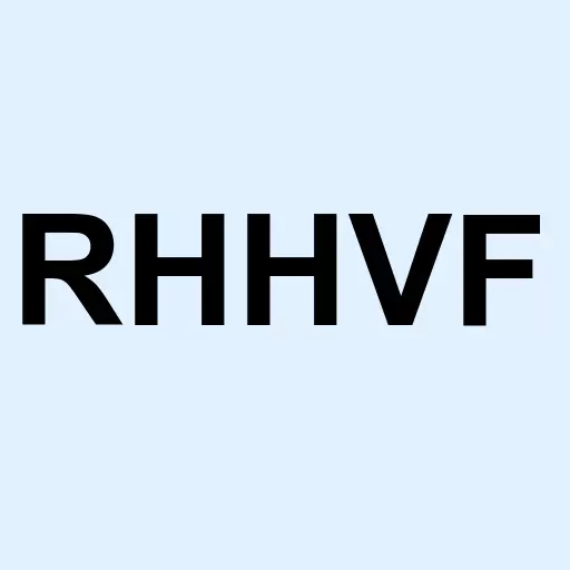 Roche Holding Div Rts Logo