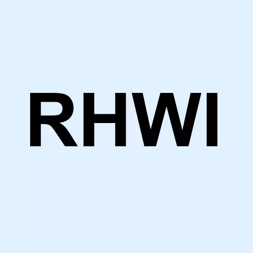 Riverhawk Aviation Inc Logo