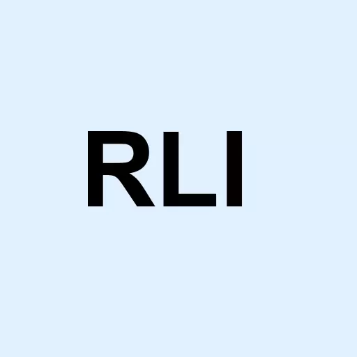 RLI Corp. Logo