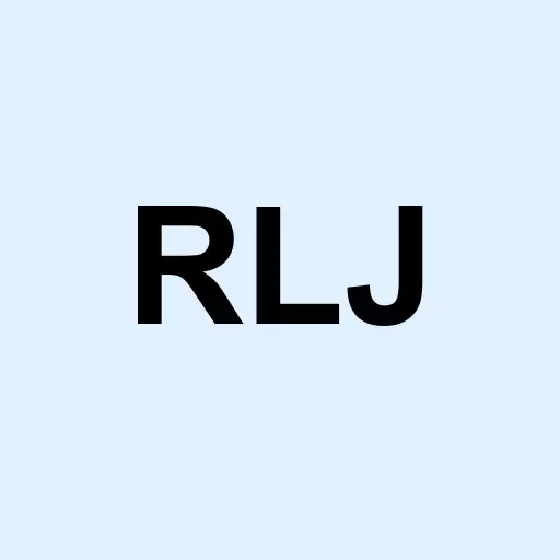 RLJ Lodging Trust of Beneficial Interest $0.01 par value Logo