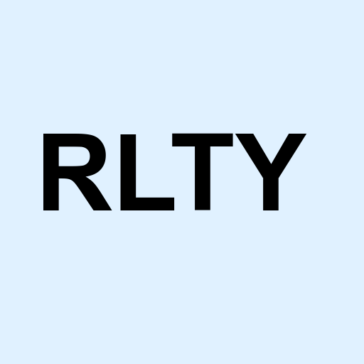 Stock rlty logo